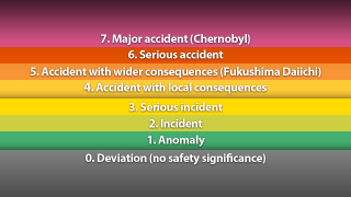 Illustration for article titled Japan Nuclear Situation "Out of Control" (Updated)